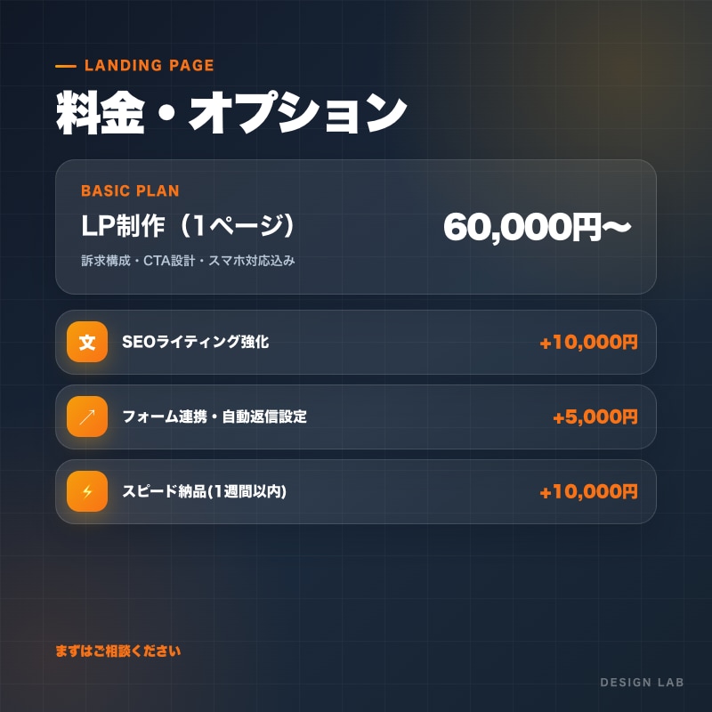 問い合わせにつながるLPを制作します 経営目線で成果を意識した1枚のサイトをご提案します イメージ2