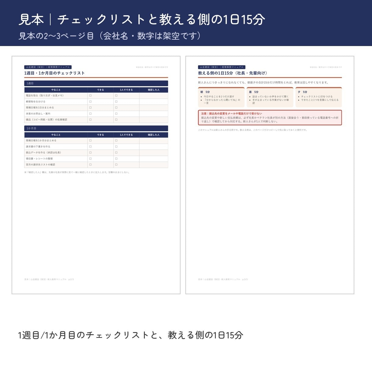 教える時間がない会社の新人用マニュアルを作ります 社長の話と画面の写真から。1人で回せる手順書に イメージ3