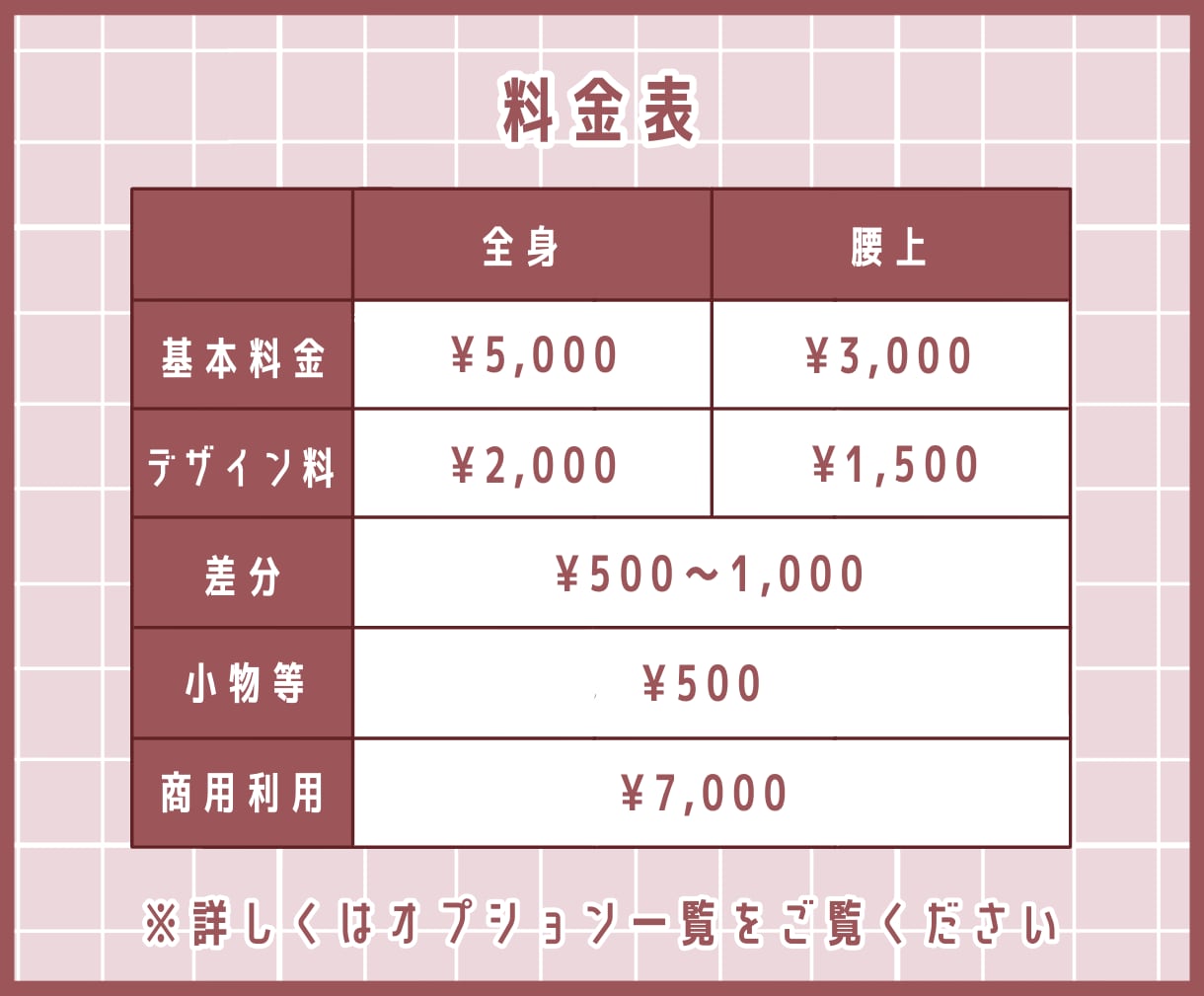 かわいいミニキャラ描きます SNSのアイコンやGM・KP駒におすすめ！ イメージ2