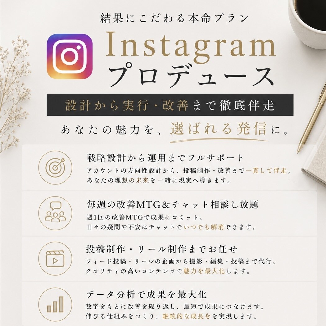 インスタグラムを最高のチームと共に創り上げます 仲間と共に1つの目的を達成する事が人間が最も幸せと感じる事 イメージ3