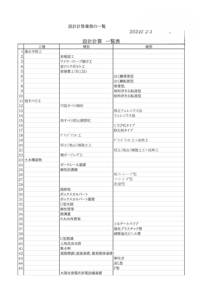各種、土木構造物の設計・検討をします 技術士が土木ビジネスの支援で水理、構造計算をします イメージ1