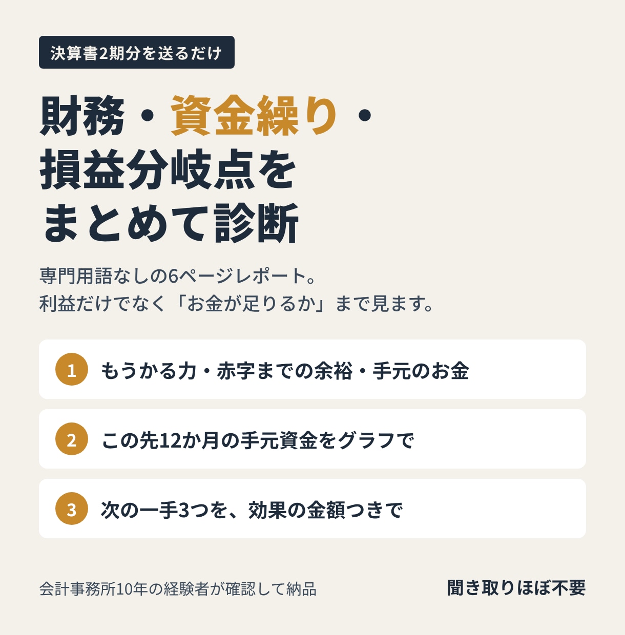 決算書から財務・資金繰り・損益分岐点を診断します お金がどこへ消え、この先足りるか。次の一手まで分かる イメージ1