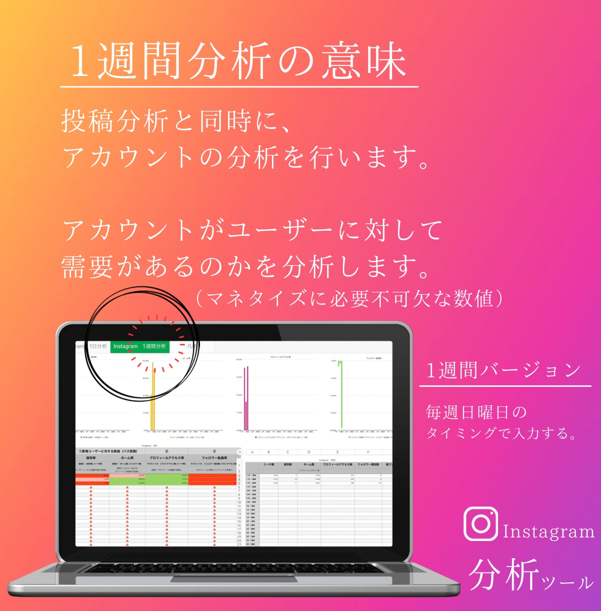 Instagramの半自動化分析ツールになります どのアカウントにもバズはあるのでこれで探し出そう！ イメージ5
