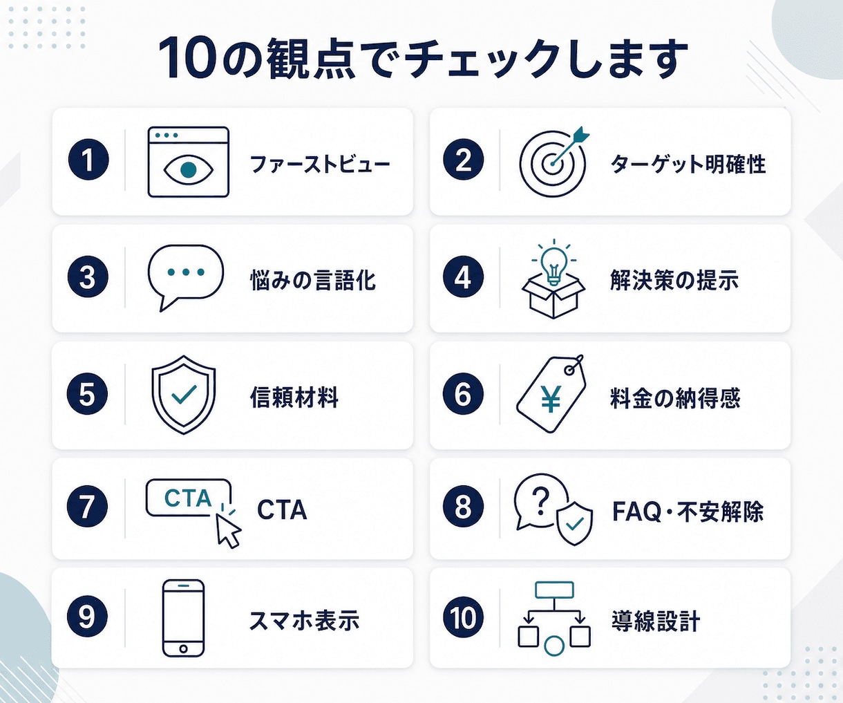 売れないLPの買わない理由を診断、PDF納品します 申込が来ない原因と、まず直すべき箇所をPDFで明確にします イメージ5