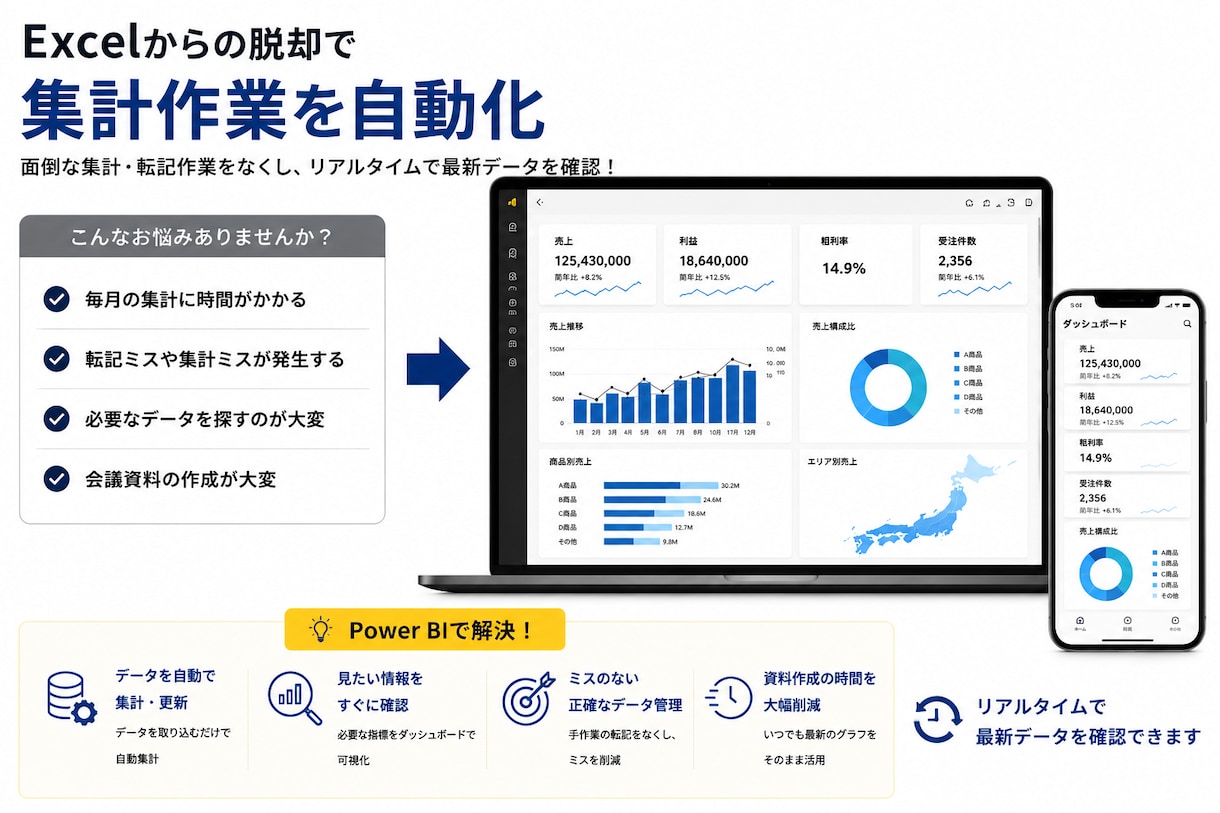 Power BIダッシュボードの作成をします 様々なデータを可視化し、分析可能なダッシュボードを作成 イメージ2