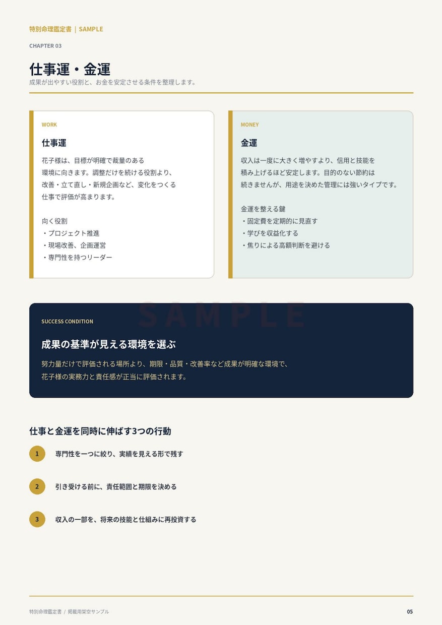 算命学で本質・才能・今後の運勢を鑑定します 全7ページのPDFで本質と才能を丁寧に読み解きます イメージ7