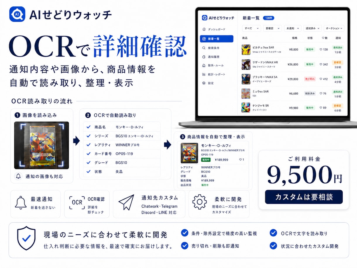 フリマサイト仕入れを自動監視するツールを導入します 通知・OCR確認・除外ルールまで柔軟にカスタム対応 イメージ2