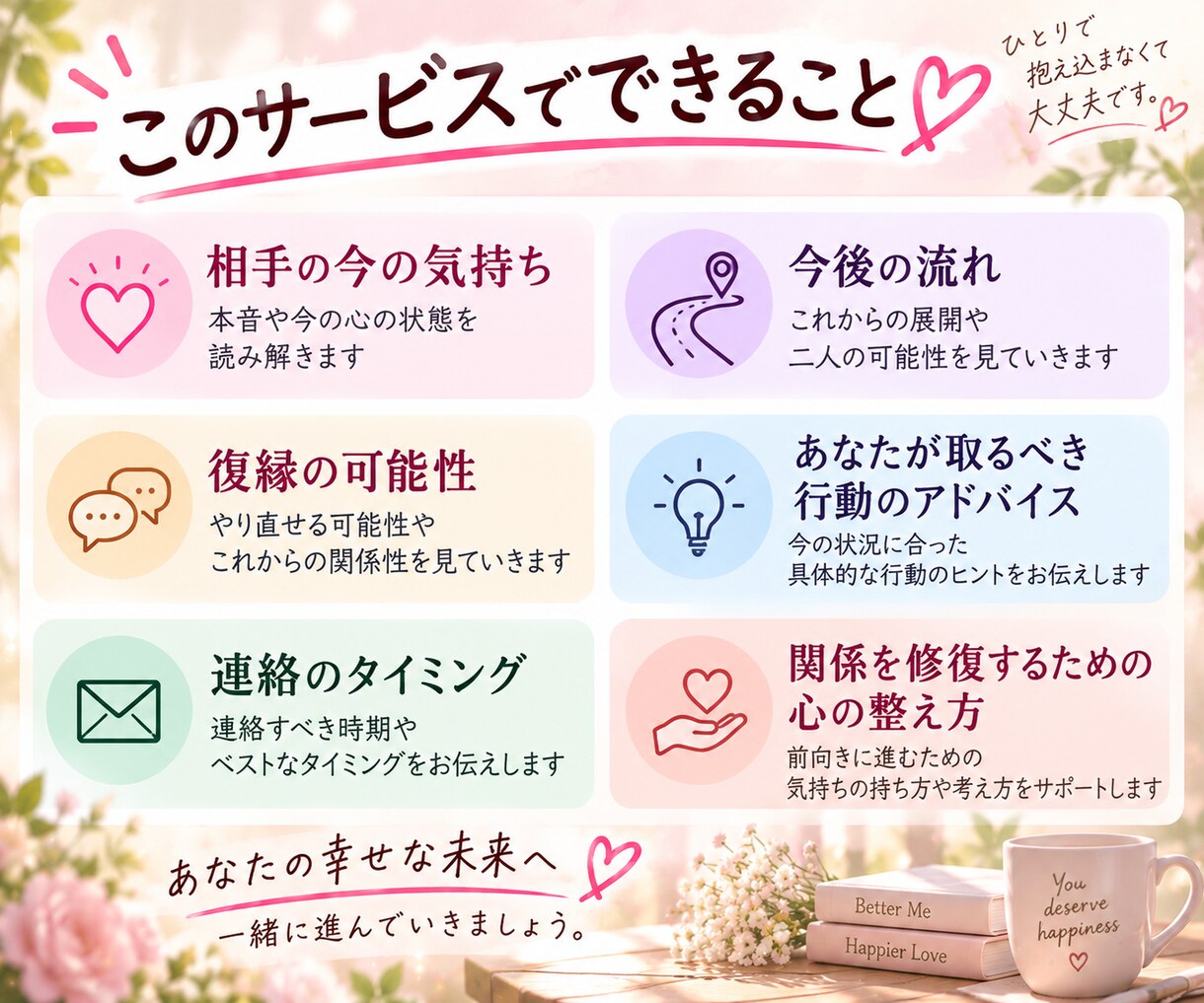 元彼・元彼女のまだ好きな気持ちにそっと寄り添います 連絡する？待ってみる？どうしたらいい気持ちを一緒に整理します イメージ4