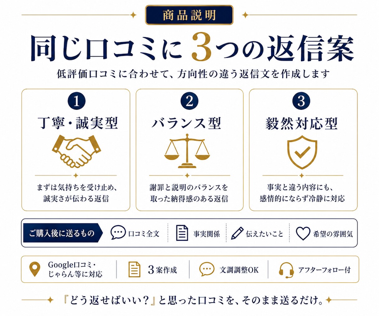 星1・2口コミ専門｜揉めない返信文を3案作成します じゃらん・楽天・Googleの口コミに、冷静で誠実な返信を イメージ3