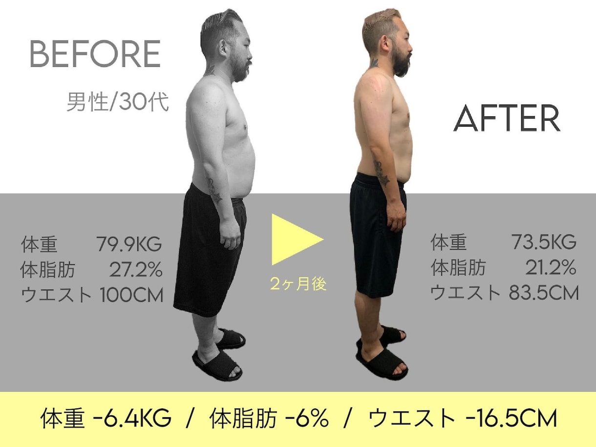 痩せたい方の食事管理1ヶ月サポートします 運動をしたくないあなたへ！まずは食事だけダイエットしませんか イメージ4