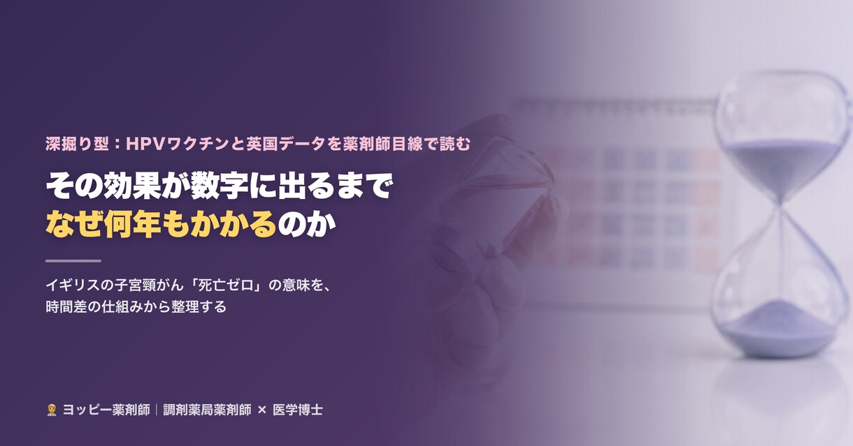 医学博士×薬剤師がエビデンス医療記事を執筆します 現場の薬剤師目線＋論文の読解力で信頼される記事を イメージ5