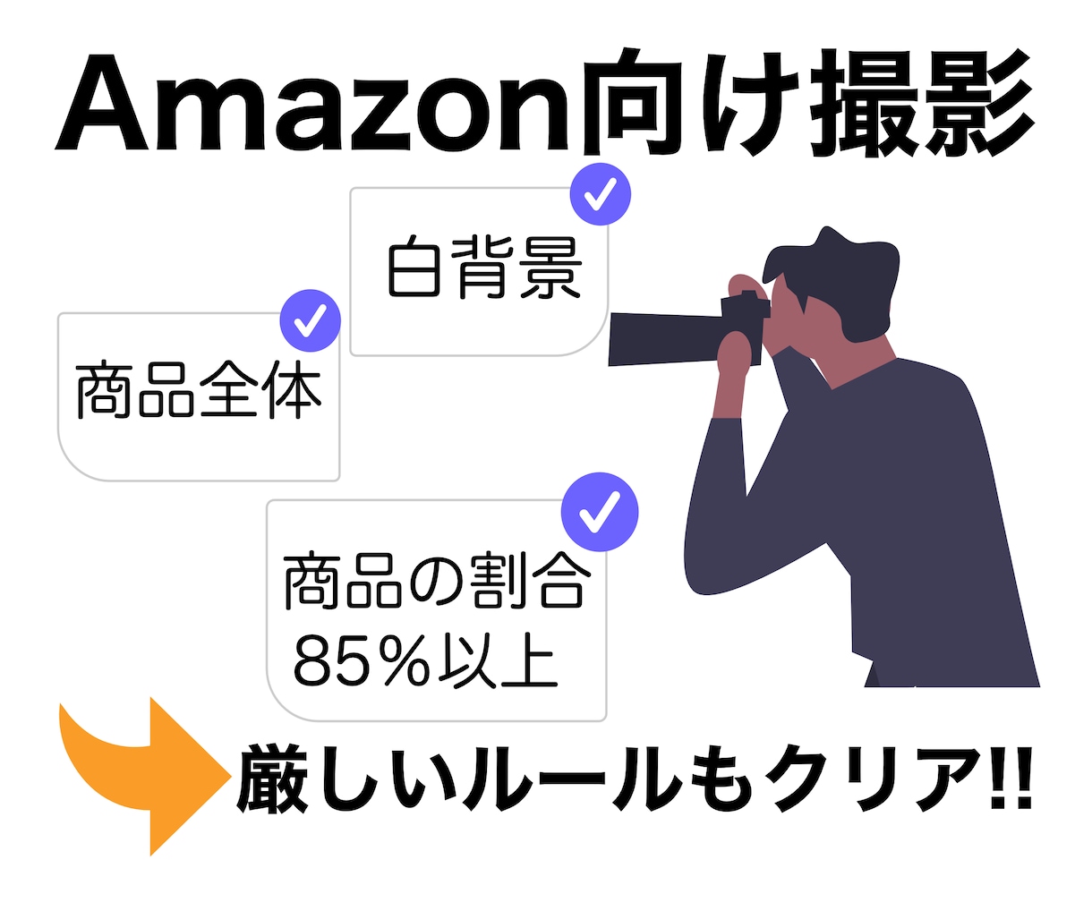 商品撮影からページ制作までまとめて請負います 商品を送るだけで出品完了！撮影からページ作成まで一括代行!! イメージ3