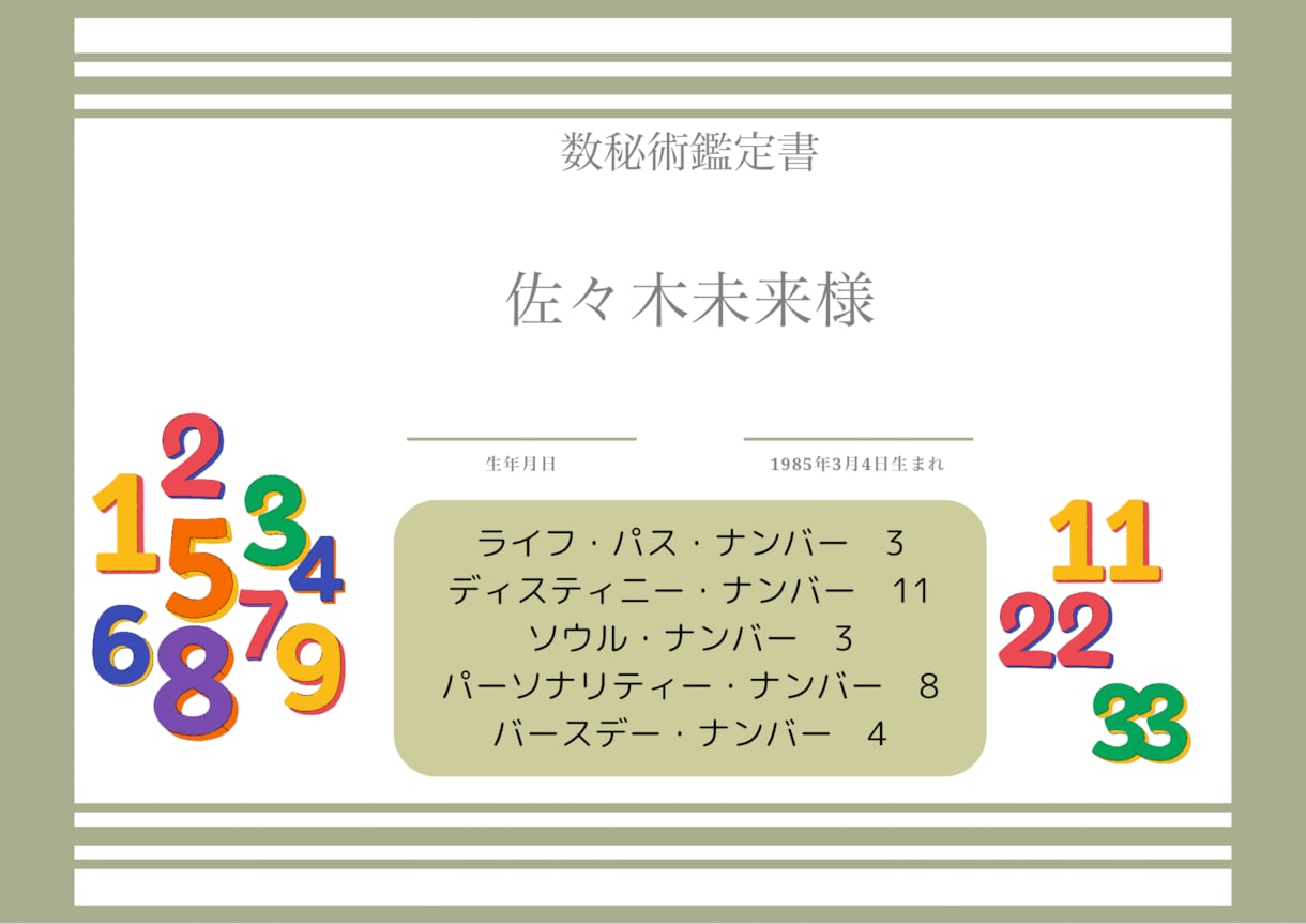 数秘術で人生の取扱説明書を作ります あなたってどんな人？自分の本質を知ろう。 イメージ3