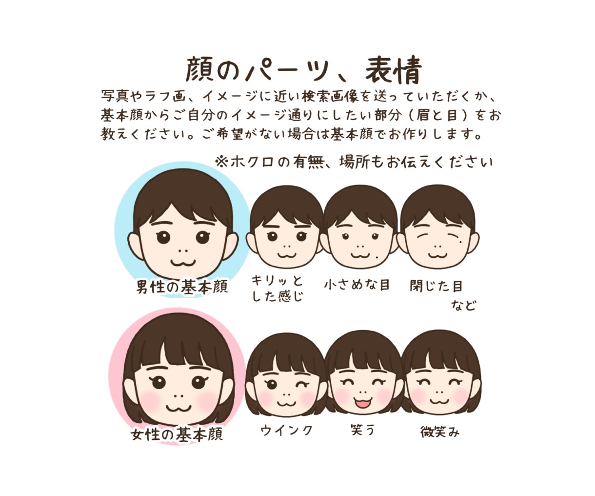 わんちゃん猫ちゃんとあなたのアイコンを描きます 「とにかく可愛く」あなたとペットをイラストにしてみませんか？ イメージ3