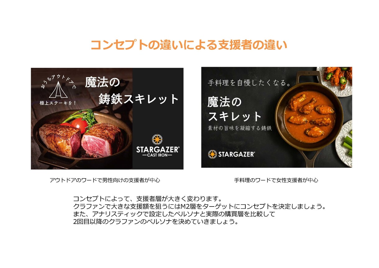 副業にも最適！再現性の高いクラファン副業教えます 累計3億円以上のプロダクトに関わったプロが教えます！ イメージ3
