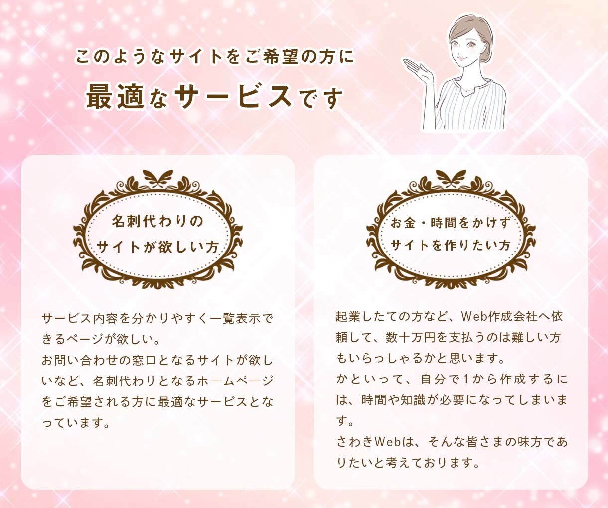 WordPressでホームページ作成します 個人事業主様、中小企業向け、名刺代わりとなるサイト作成します イメージ2