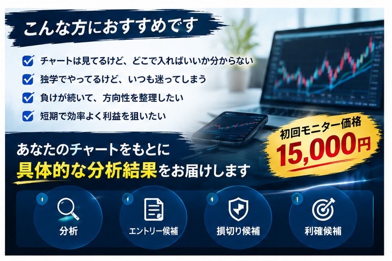 迷わないスキャル手法お伝えします 「スマホOK｜迷いゼロのスキャル手法」あなた専用に最適化 イメージ2