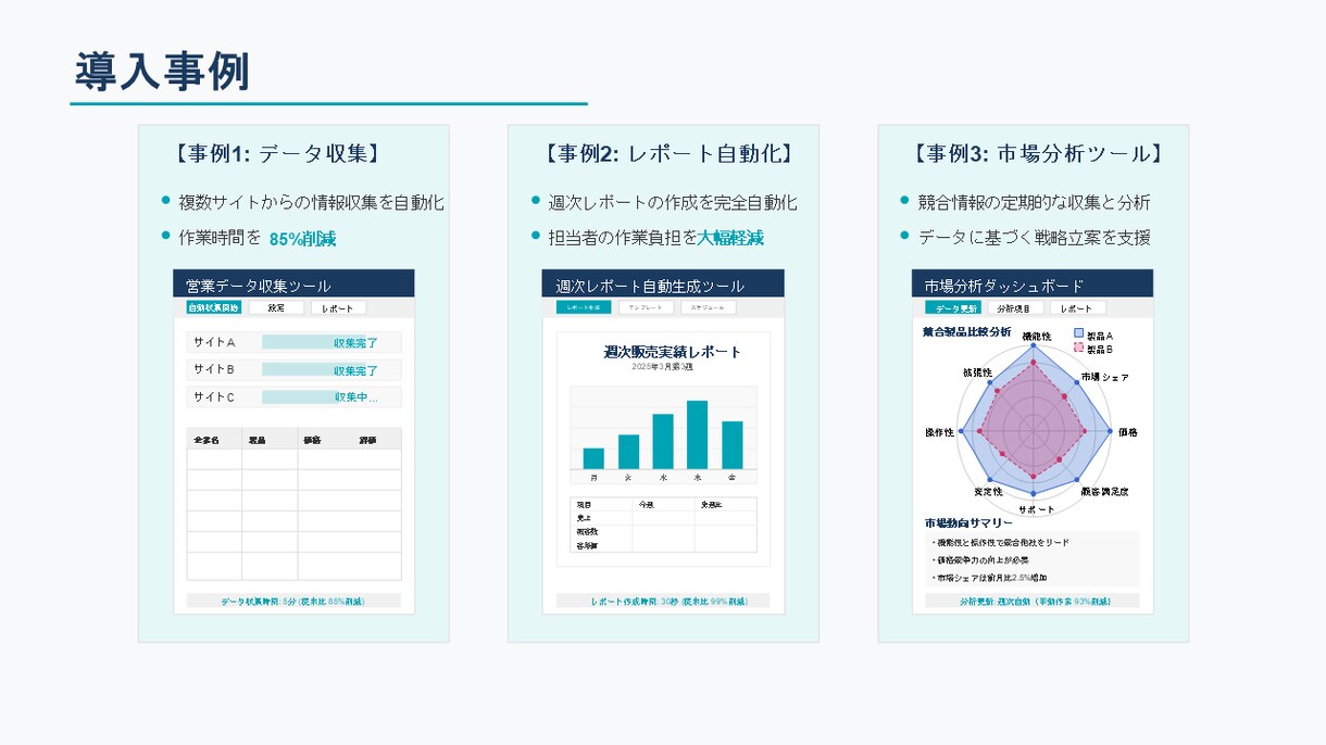 pythonでスクレイピングアプリつくります 【無料サンプル配布中】データの取得から自動化までをアプリで イメージ8