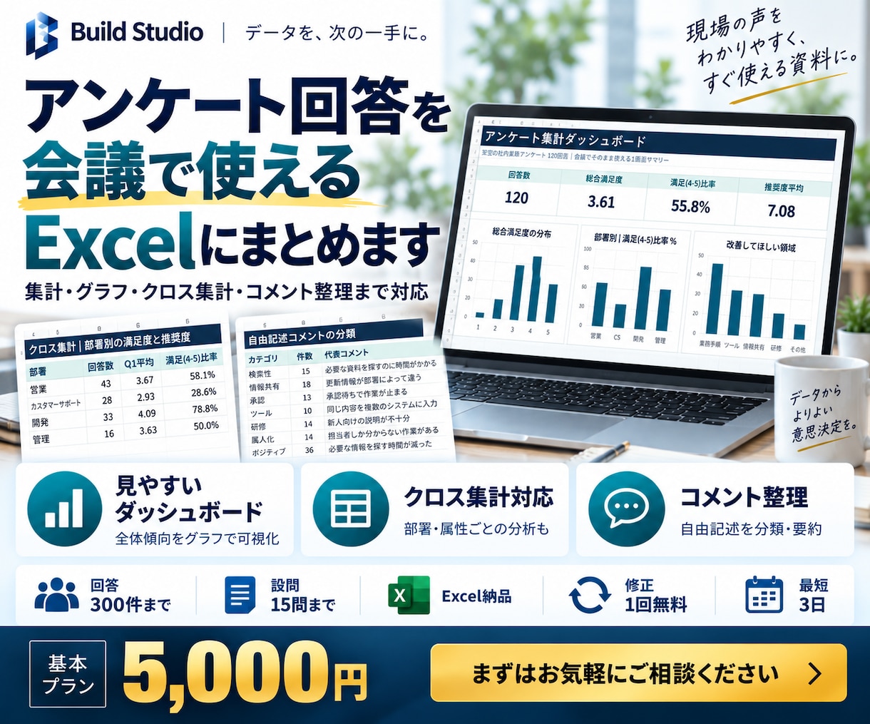 アンケート回答を会議で使えるExcelにまとめます Excelファイルへアンケート結果を貼り付けるだけで集計 イメージ1