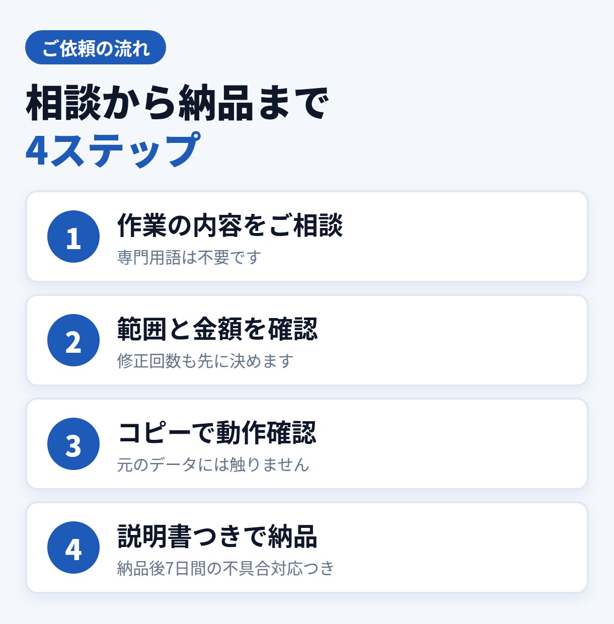 フォーム回答を自動で集計しメール通知します 回答が来るたびシートを見に行く手間をなくします イメージ5