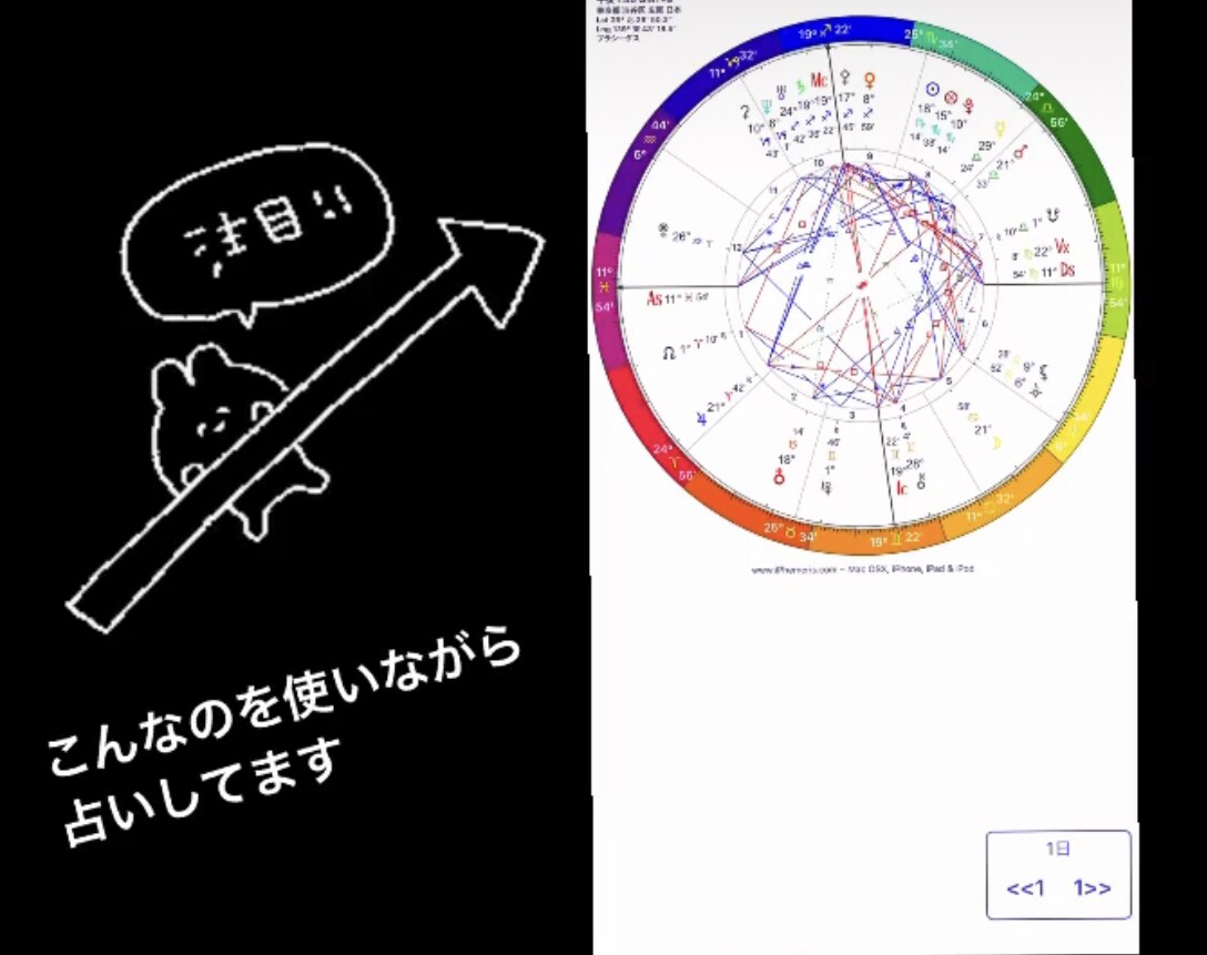 1年間の運勢占います 美容アドバイザー目線で、あなたを活かす見た目のアドバイスつき イメージ1