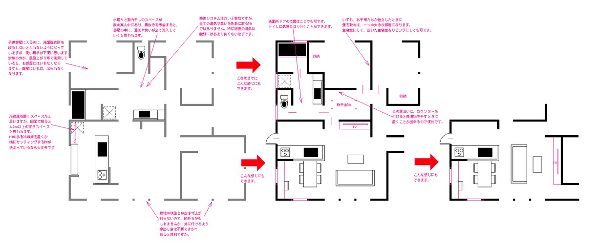 提案間取りへの、セカンドオピニオンをおこないます 住宅業界30年以上の建築士が、あなたの間取りをチェックします イメージ3