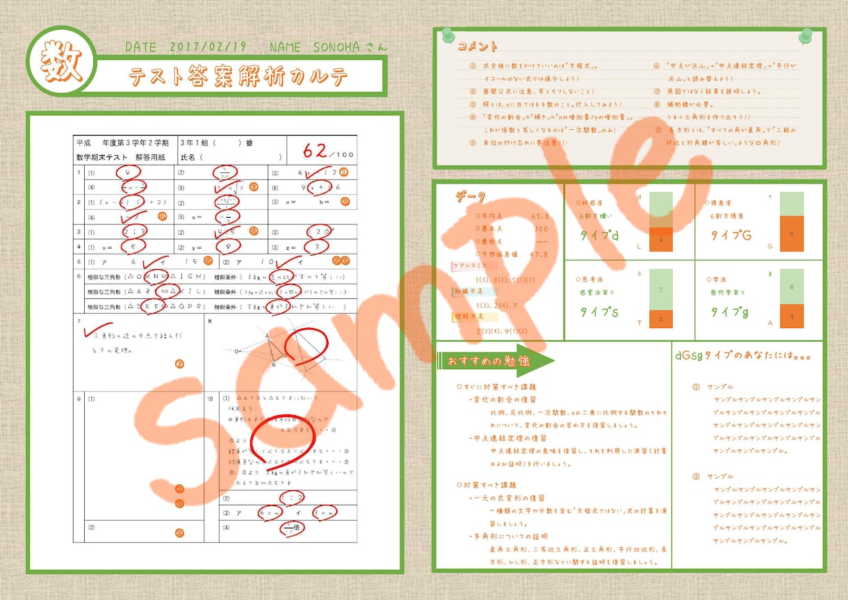 テストの答案を解析し、ミスの傾向と対策を調べます 現役の大手塾主任講師が、あなたのテストをとことん分析！ イメージ1