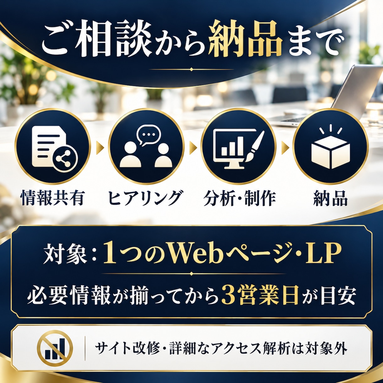 WebサイトやLPの集客導線を簡易診断します 伝える順序と行動導線を点検し、改善の着手順へ イメージ6