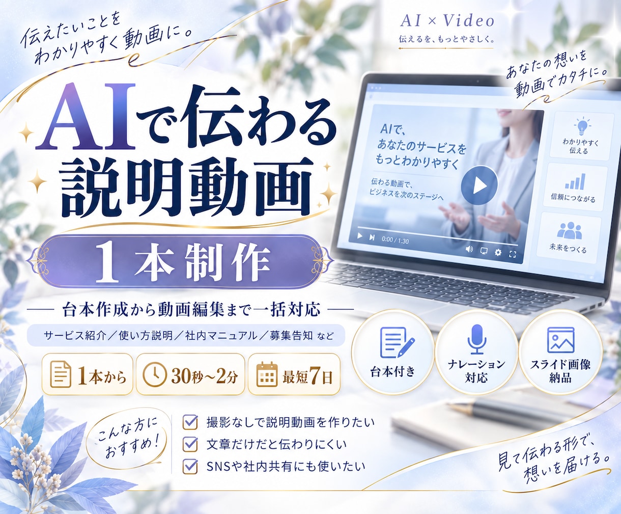 AIで伝わる説明動画を1本制作します 台本作成から動画編集まで、30秒〜2分の動画を一括制作 イメージ1
