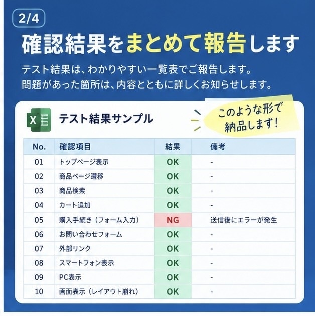 Webサイト・アプリの動作確認テストを代行します 公開前・リリース前のWebサイトを第三者視点でチェックします イメージ2