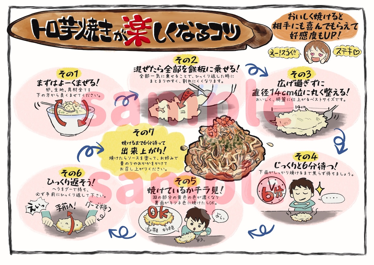 あなたの思いを汲み取り言語化し形にします 丸投げOK！温か手書き専門店。ラフ画修正無制限！初心者さんも イメージ3