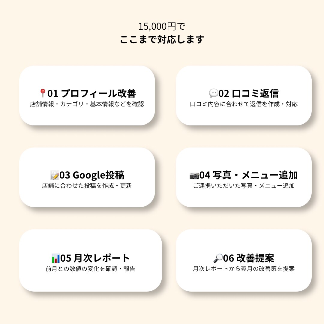 飲食店専門_Googleマップ集客を改善します 口コミ・投稿・写真を改善し集客をサポートします。 イメージ3