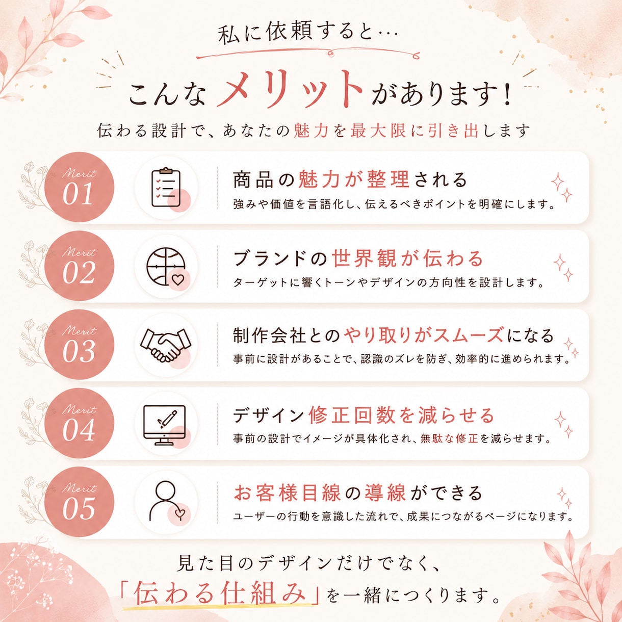 美容・アパレル特化｜伝わるHP・LPの構成作ります 業界経験者だからできる、世界観と売れる導線設計　ワイヤー イメージ3