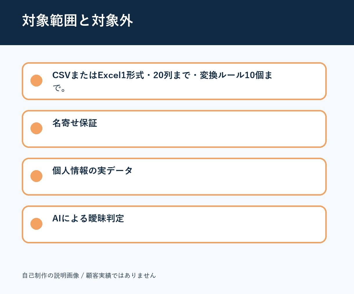 表データの表記ゆれ・重複を自動整形します 変換ルールを一覧化して再実行できる形で納品 イメージ3