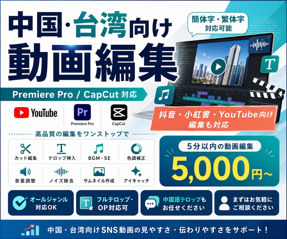 中国・台湾向け動画編集します 中国語圏向けSNS動画をわかりやすく編集します イメージ1