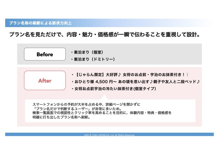 OTA丸投げお試しプラン25,000円！伴走します 期間限定・先着5組様限定！面倒なOTA運用を全部お任せ！ イメージ4