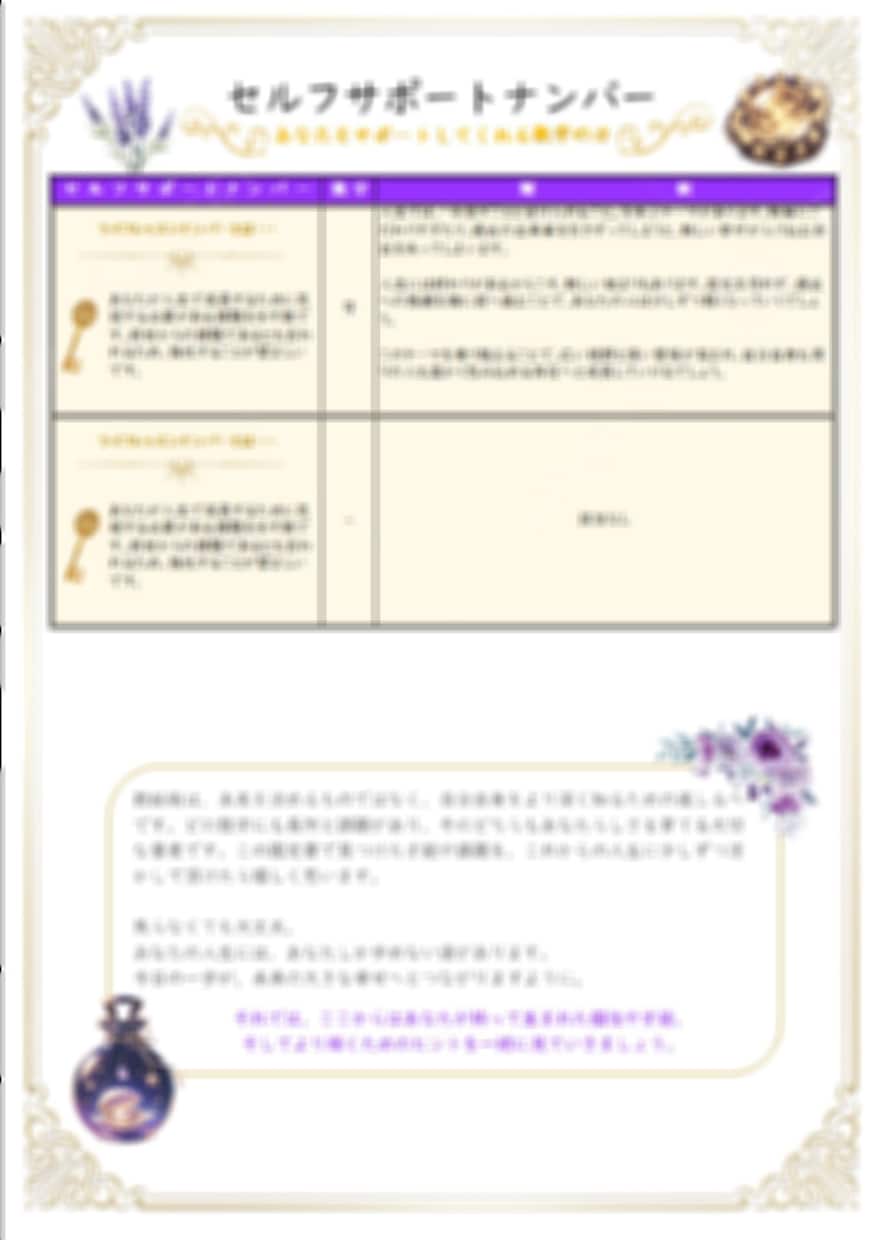 生まれ持った使命と人生の設計図を読み解きます 使命・才能・人生のテーマを詳しく読み解きます イメージ4