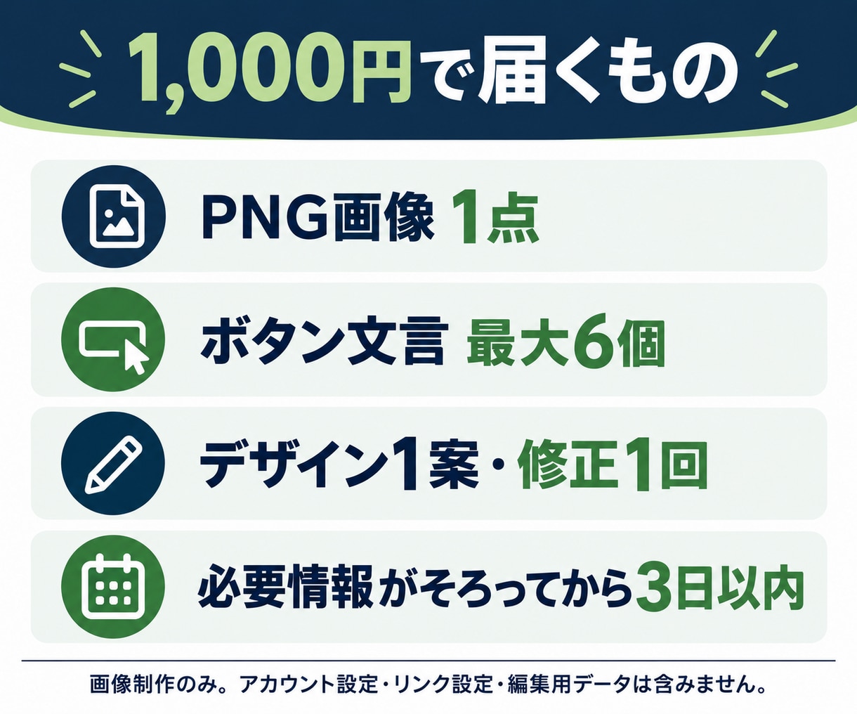 リッチメニュー画像を1点つくります 画像とボタン文言を納品・修正1回／納期3日 イメージ3