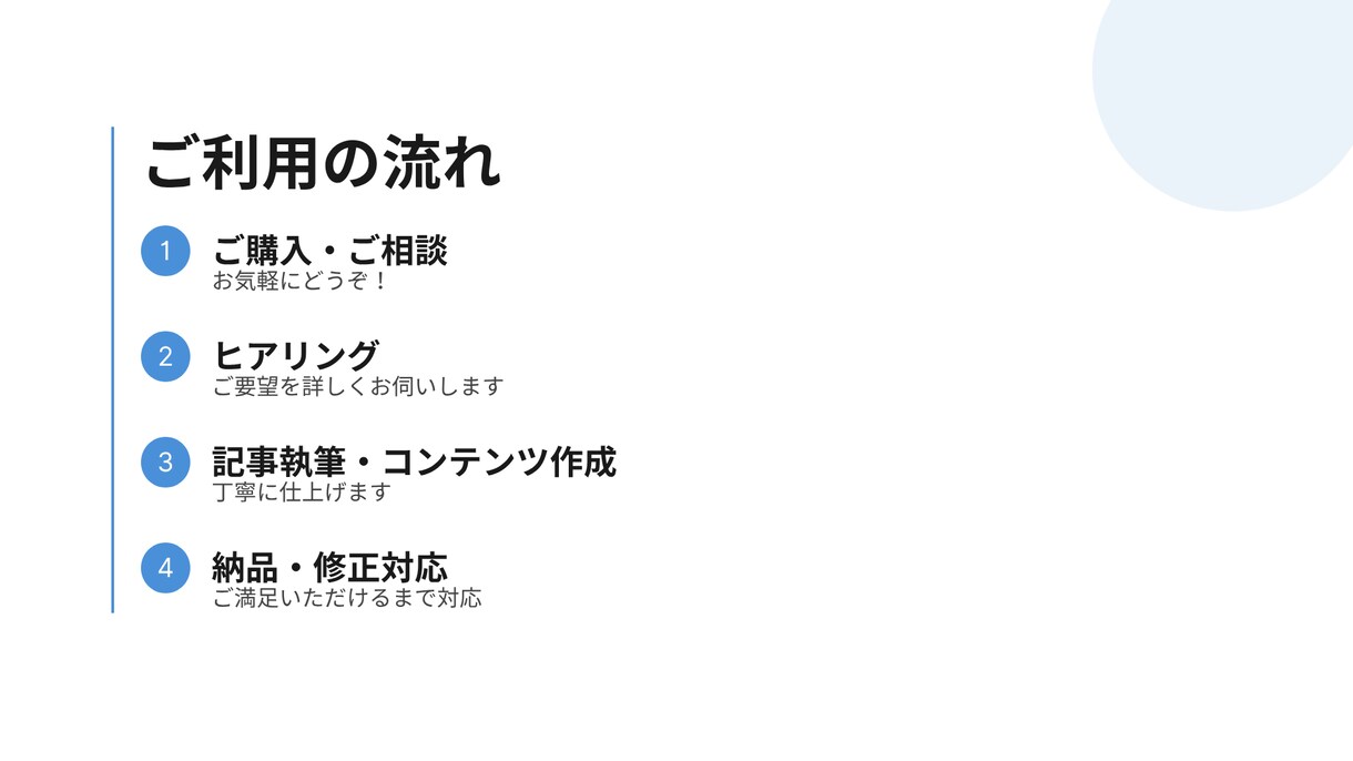 AIを活用して読みやすい記事・ブログを作成します SEOを意識した、読みやすく伝わる文章を丁寧に作成します！ イメージ2