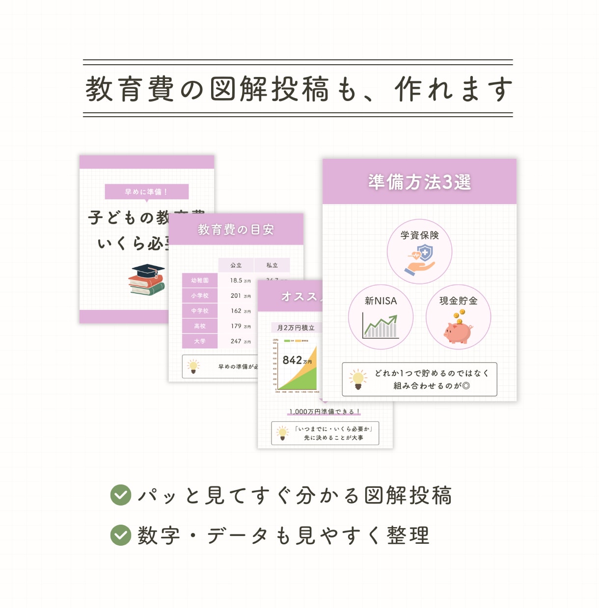 Instagram投稿を分かりやすい図解で作ります オールジャンル対応｜難しい情報もわかりやすい図解に イメージ5