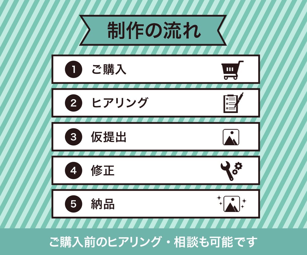 noteの世界観を整えるヘッダーを制作します Canvaで簡単編集できるnoteヘッダーです イメージ3