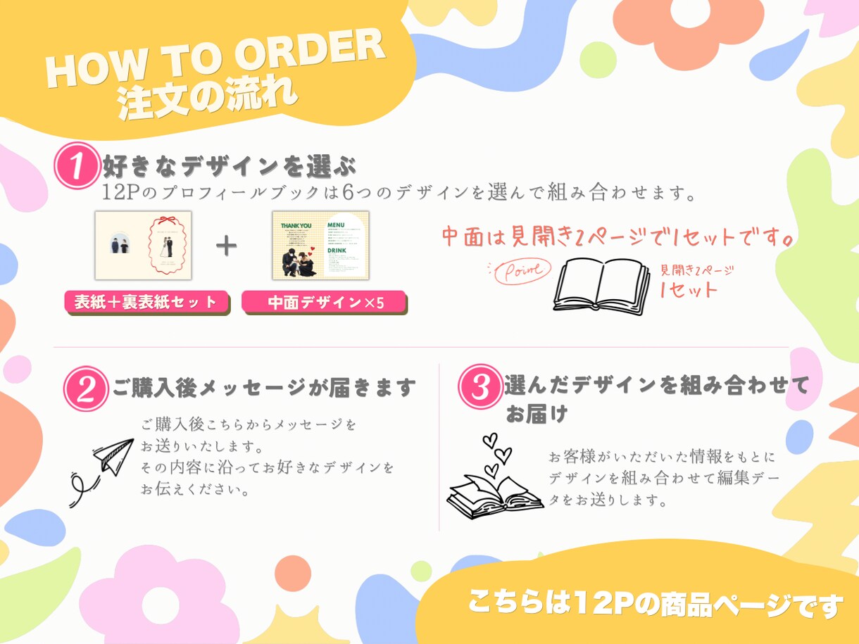 選べる12P結婚式のプロフィールブックを作ります 好きなデザインを組み合わせてふたりだけのプロフィールブックに イメージ9