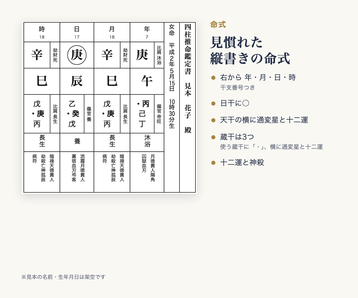 四柱推命の命式と鑑定資料が作れるツールを提供します 占い師さんへ｜命式・大運・年運・相性まで一枚の鑑定資料に イメージ4