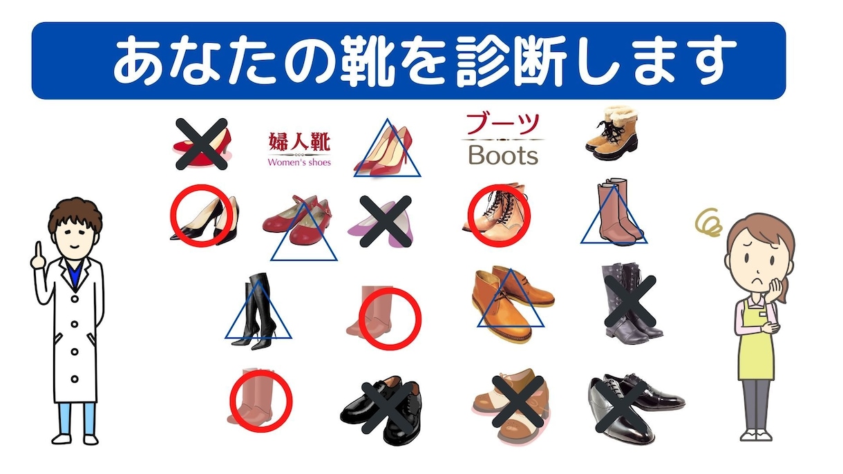 オンラインであなたの【靴の仕分け】をお手伝いします この靴は合う！この靴は履いちゃダメ！こうしたらもっと良くなる イメージ1