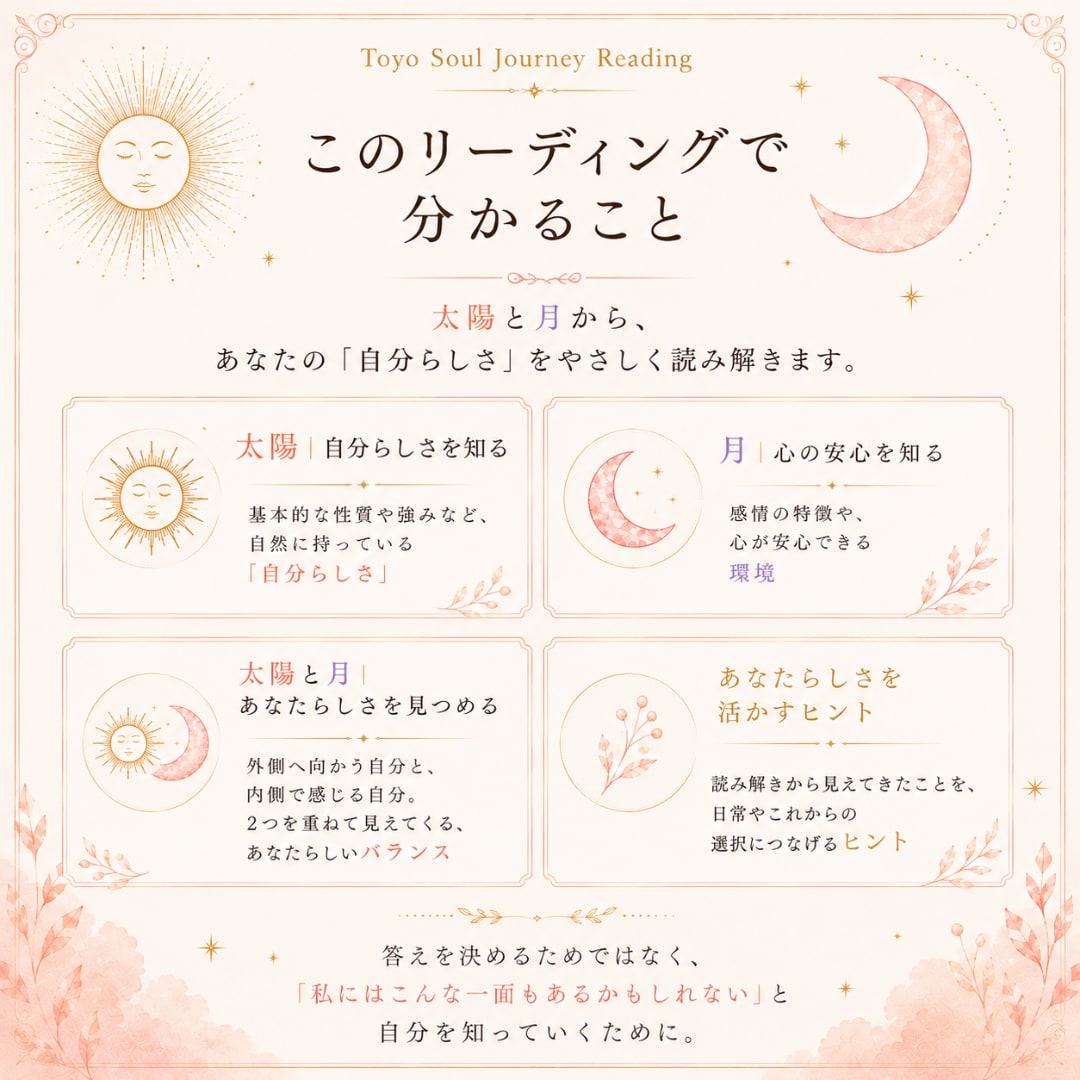 太陽と月から自分らしさを読み解きます ｜はじめての星読みで、強みと心が安らぐヒントを イメージ3