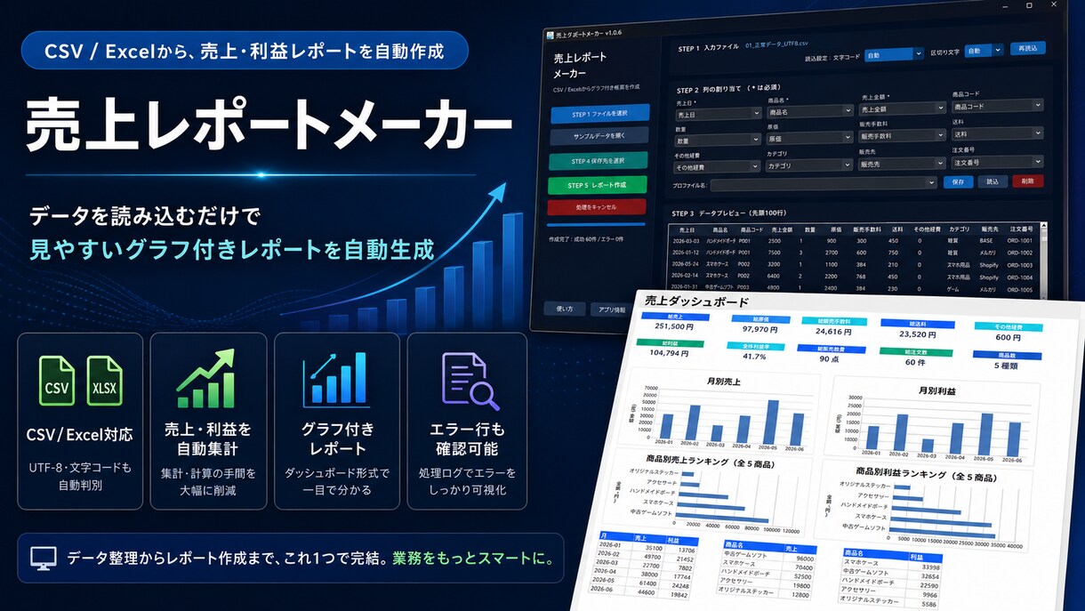 CSV Excelから売上レポートを自動作成します 売上・利益・売れ筋をグラフで簡単に見える化 イメージ1