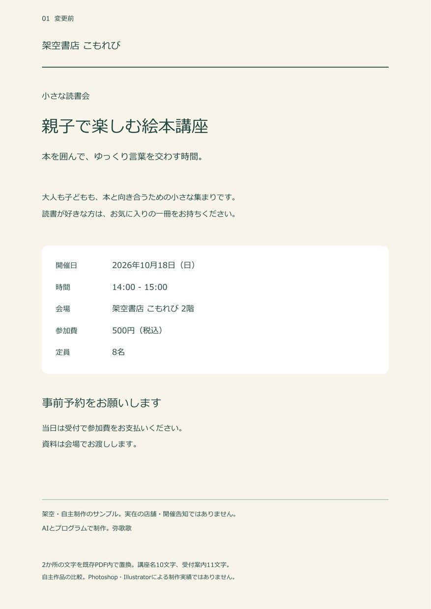 PDFの案内文や短い文字列を修正します 5ページ・合計100字まで／購入前に対応可否を確認 イメージ2