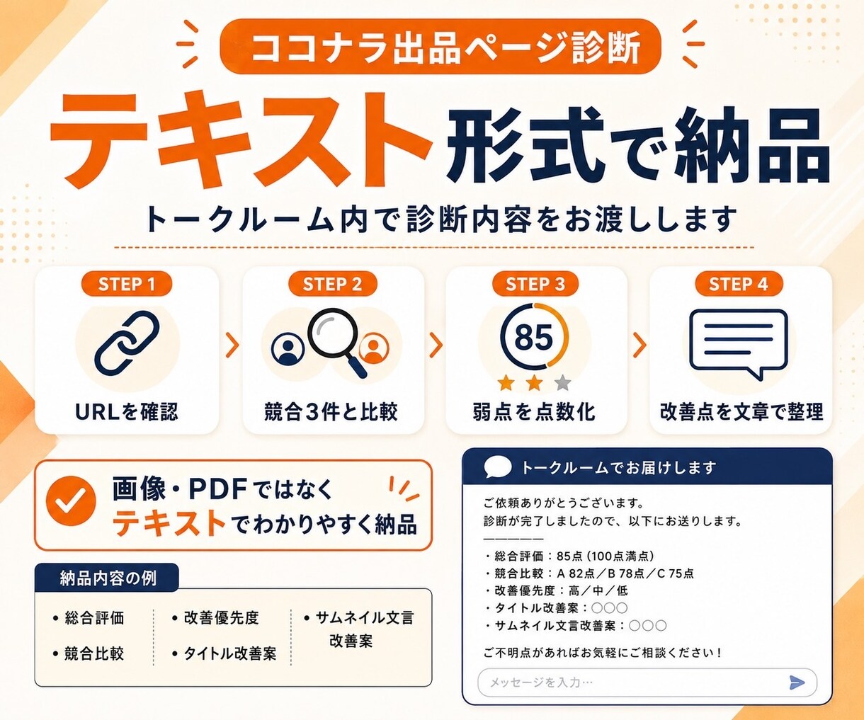 ココナラ出品ページを競合比較で診断します 弱点を、競合比較と100点満点の診断で分かりやすく整理します イメージ2