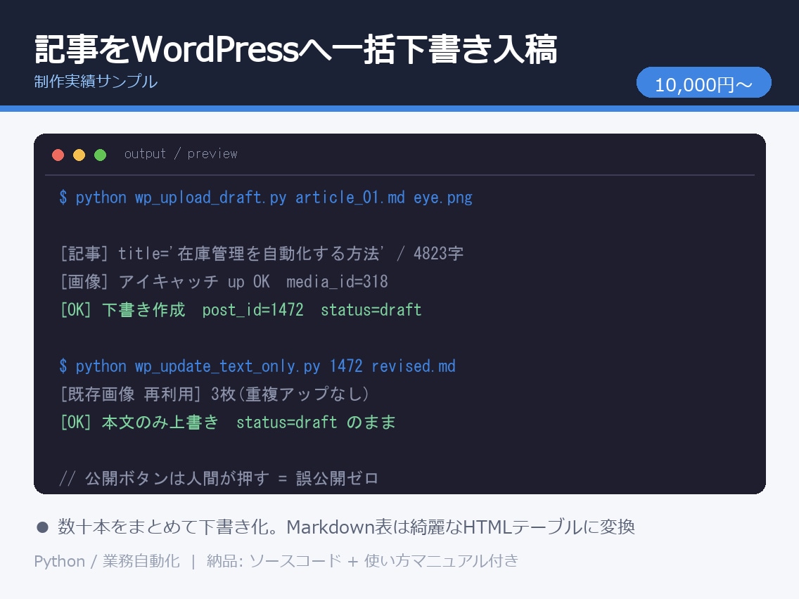 WordPress自動投稿を構築します REST API連携で記事の自動投稿を仕組み化 イメージ1