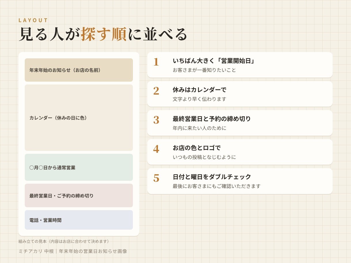 年末年始の営業日お知らせ画像を作ります 休みの日と年明けの開始日がひと目でわかる1枚に イメージ7